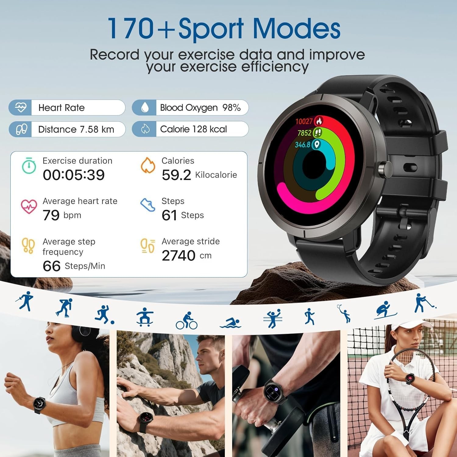 MoriTech GPS Smart Watch AMOLE - Women'S Fashion Retailers 评论和价格